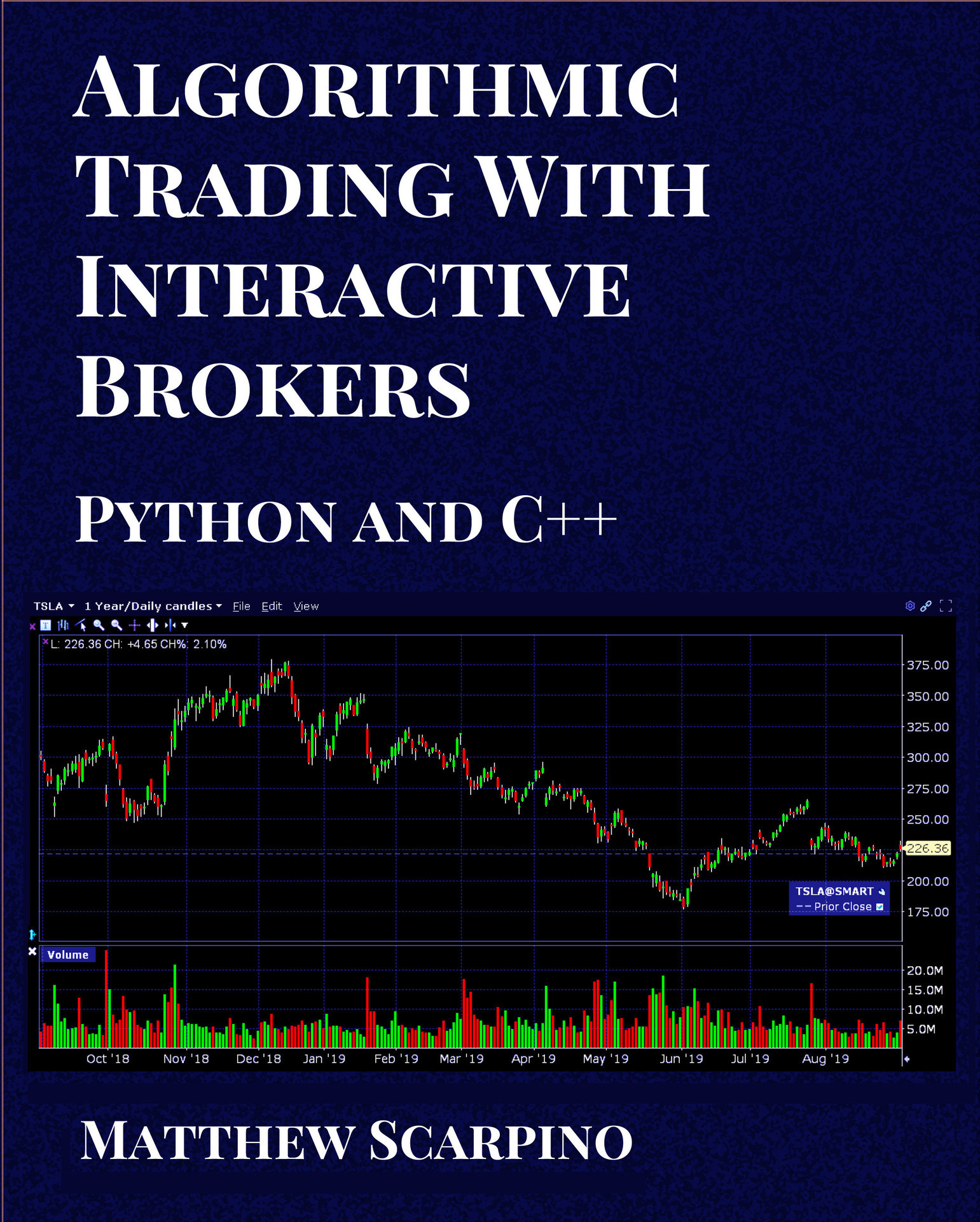 Algorithmic Trading with Interactive Brokers (Python and C++)
