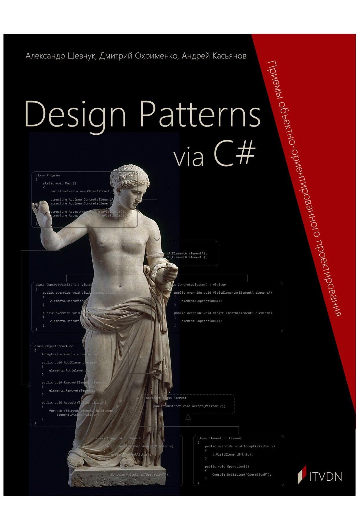 Design_Patterns_via_C#_Приемы_объектно_ориентированного_проектирования