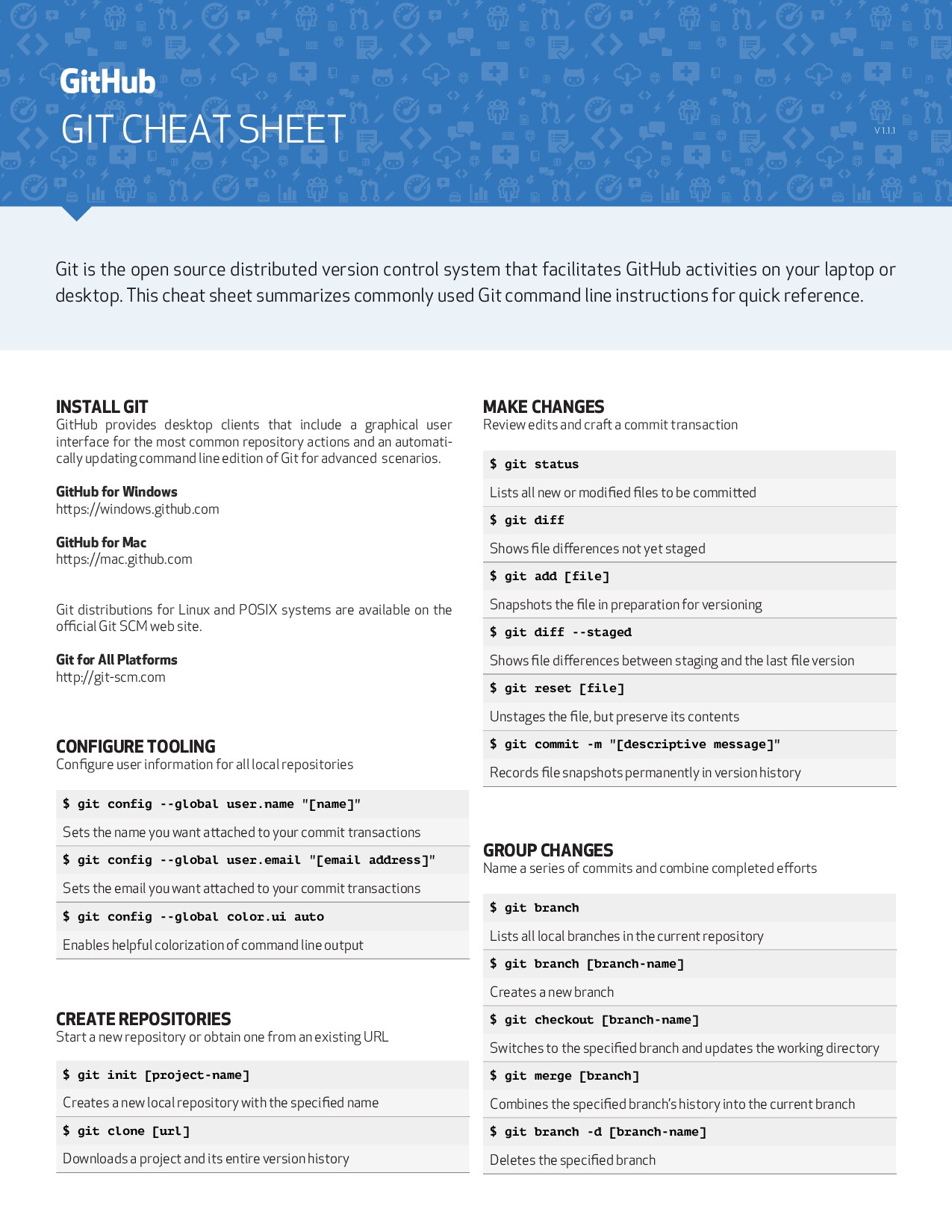 github-git-cheat-sheet