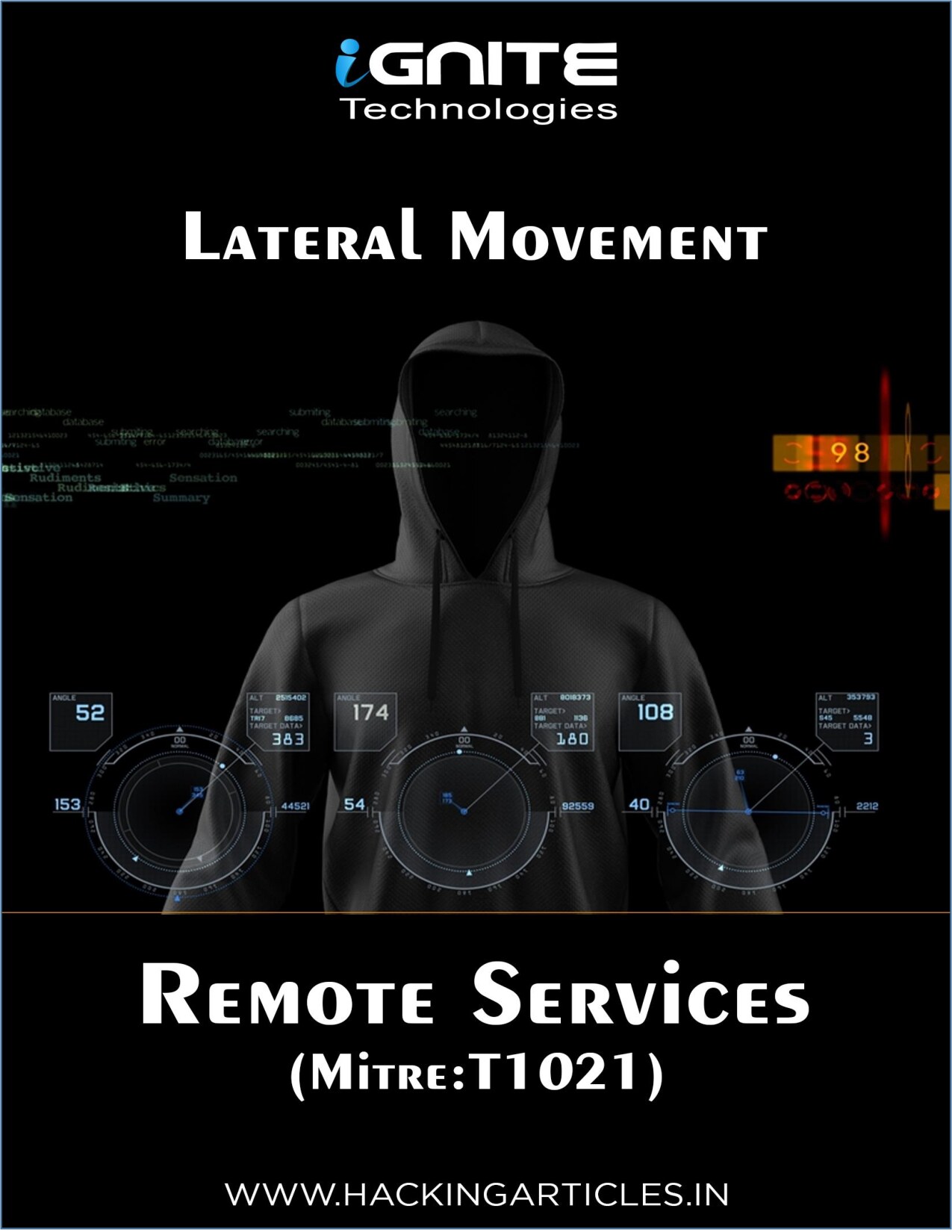 Lateral_Movement_Pentest_Sample_2023